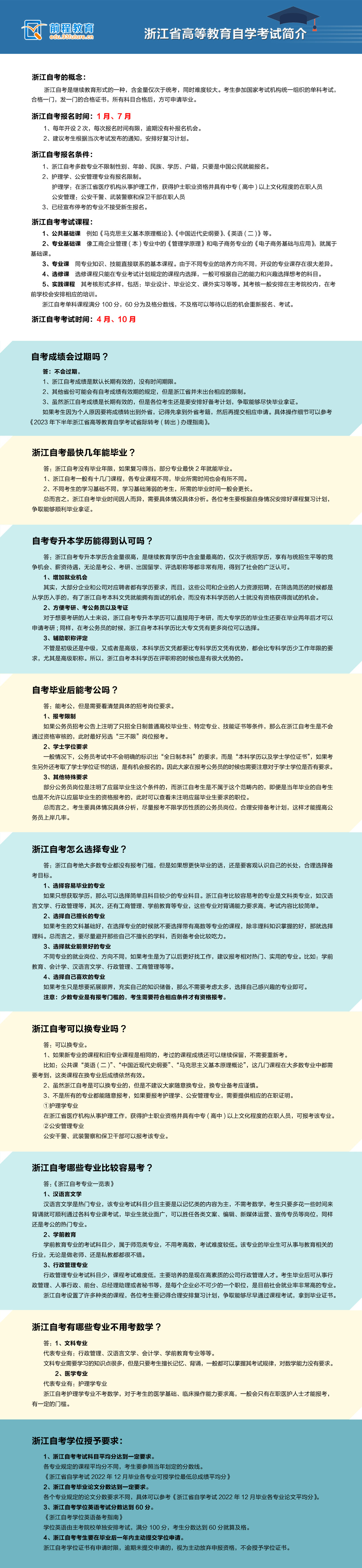 浙江自学考试简介